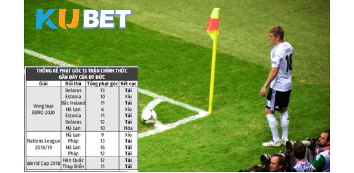 Để đạt hiệu quả cao khi chơi kèo Tài Xỉu, người chơi cần kết hợp nhiều yếu tố